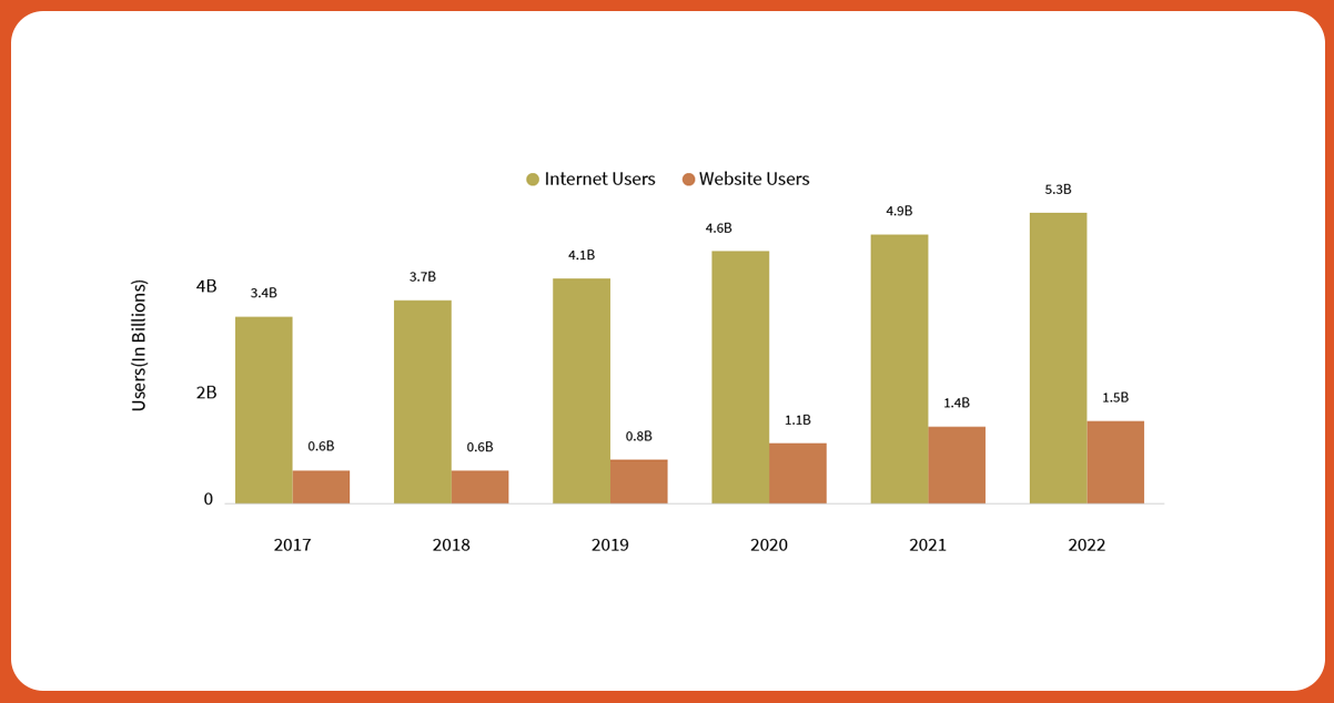 Consumer-Buying-Trends